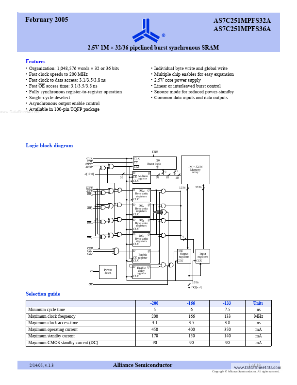 AS7C251MPFS36A