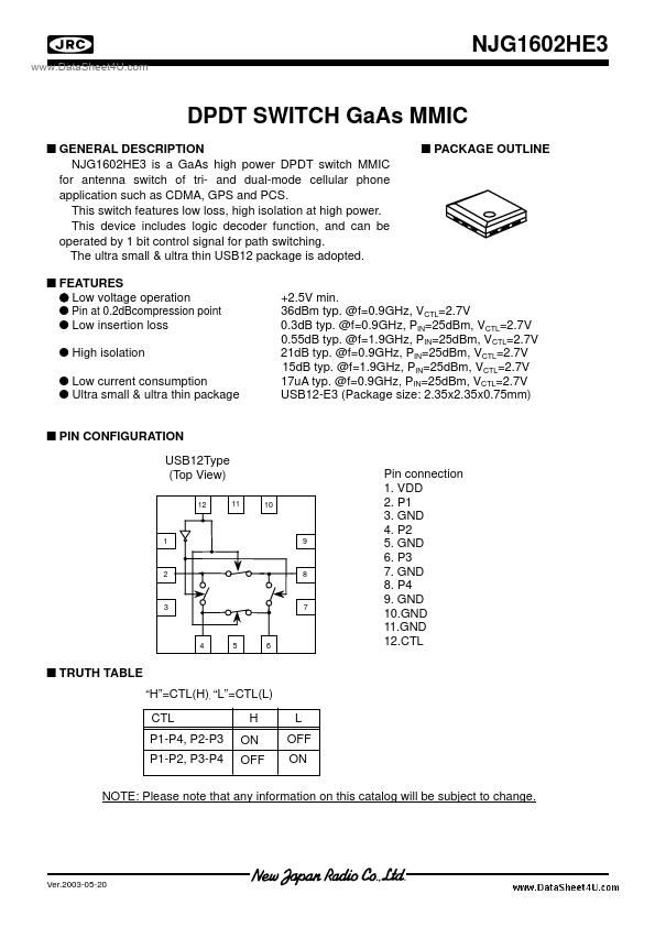 NJG1602HE3