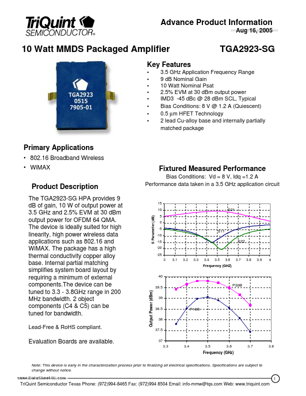 TGA2923-SG