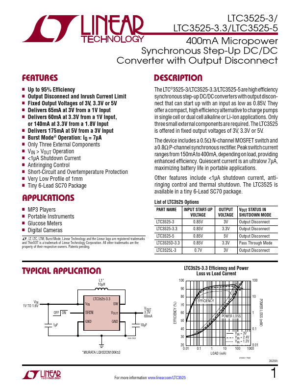 LTC3525-3