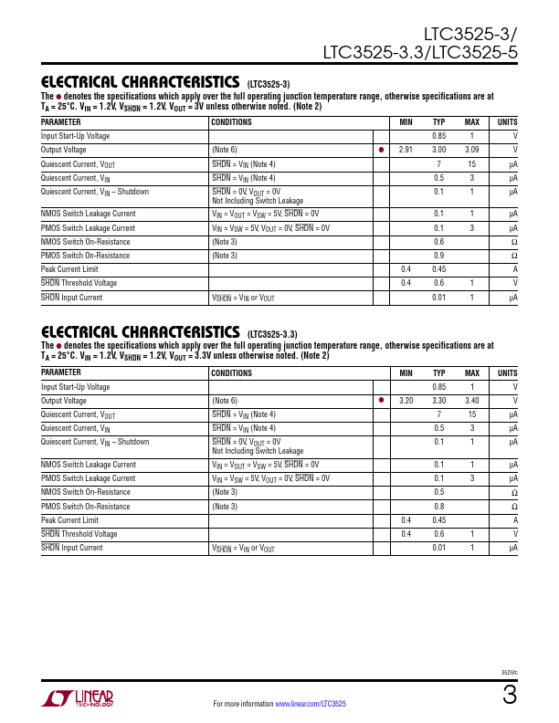 LTC3525-3