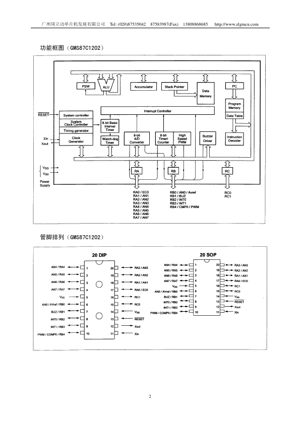 GMS87C1102E