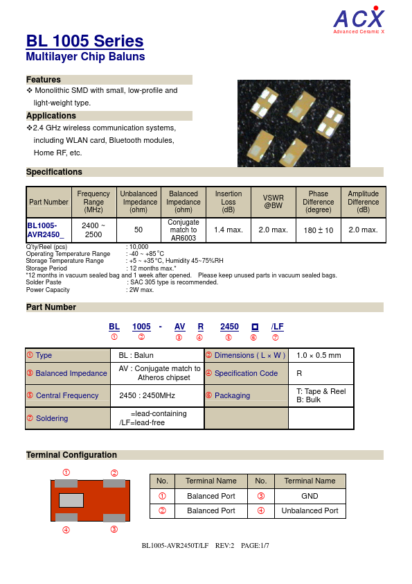 BL1005-AVR2450T