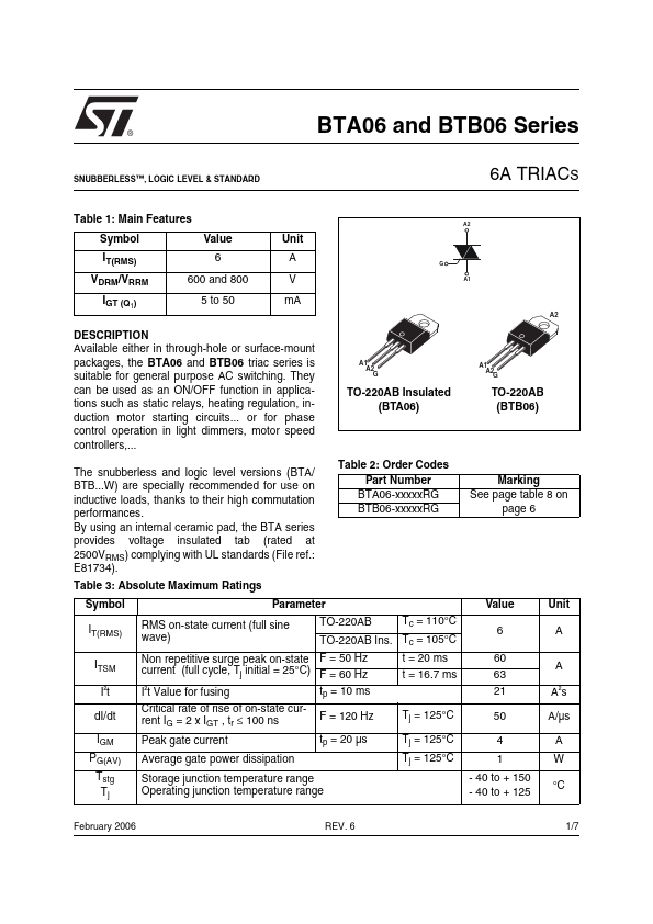 BTB06-800CW