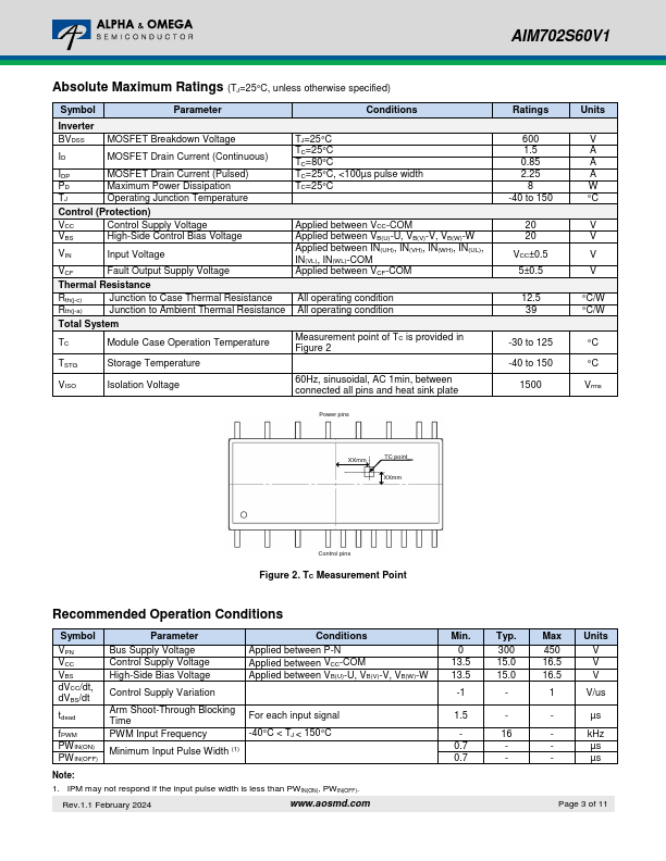 AIM702S60V1