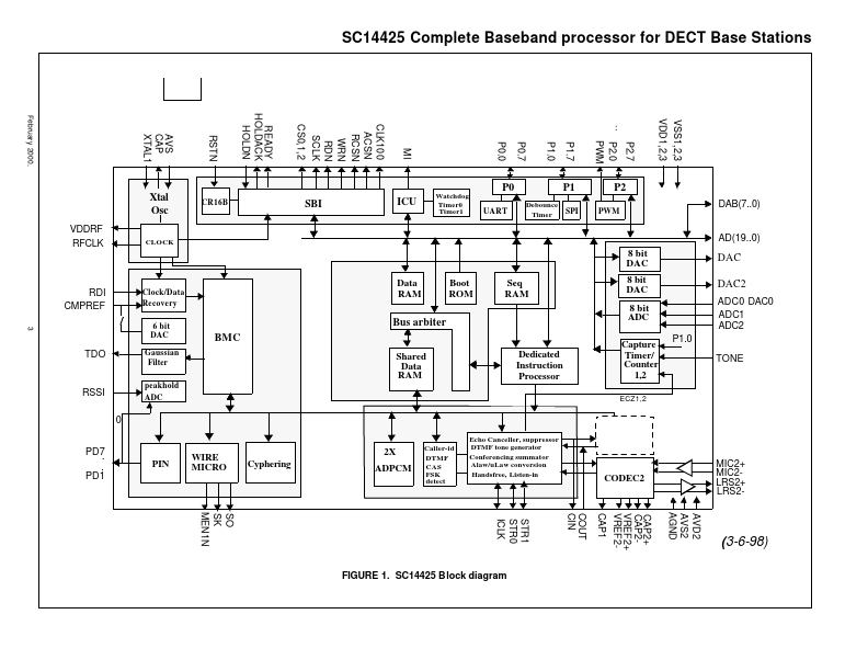 SC14425