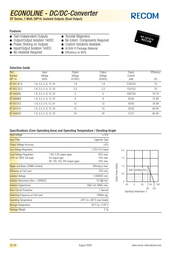 RT-3.31.81.8