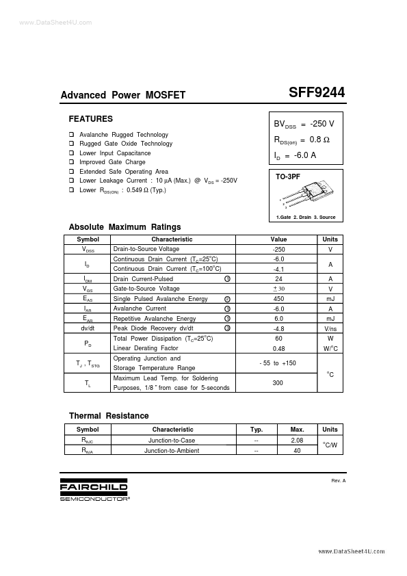 SFF9244