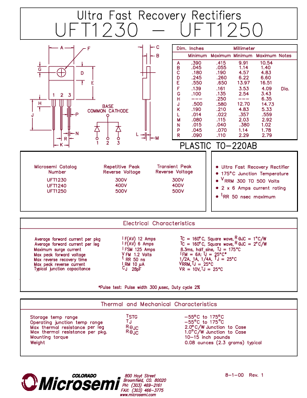 UFT1230