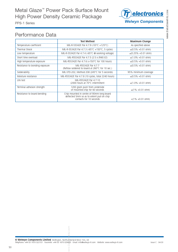 PPS-1