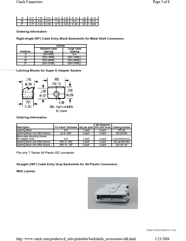 SDH-25RBL