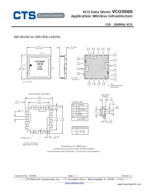 VCO3060