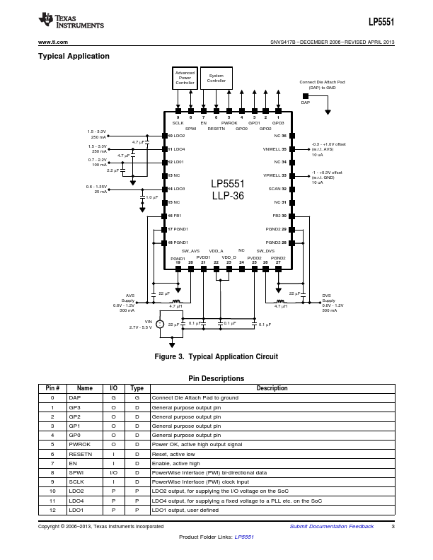 LP5551