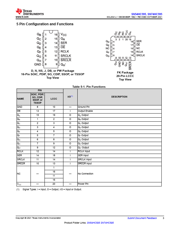 SN74HC595N