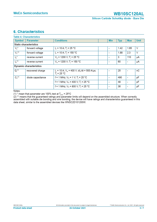 WB10SC120AL