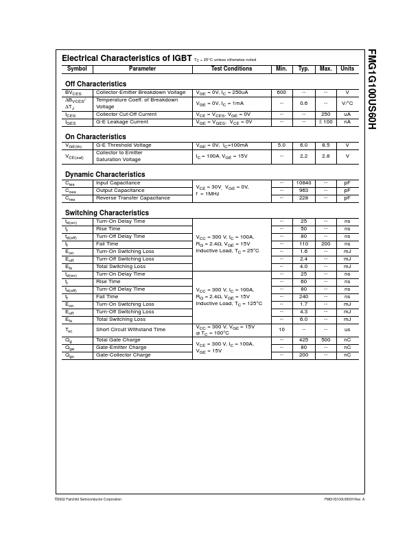 FMG1G100US60H