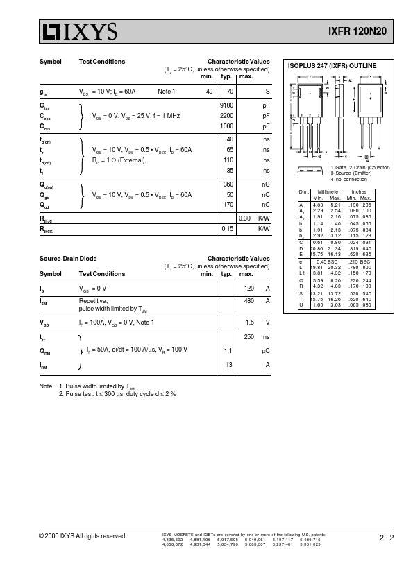 IXFR120N20