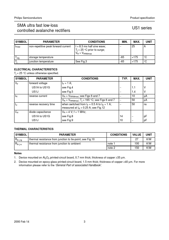 US1J