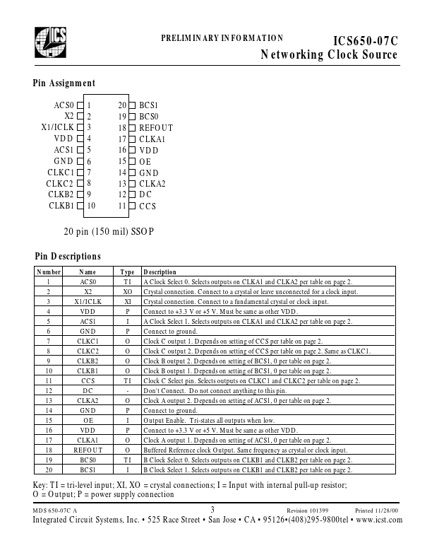 ICS650R-07C