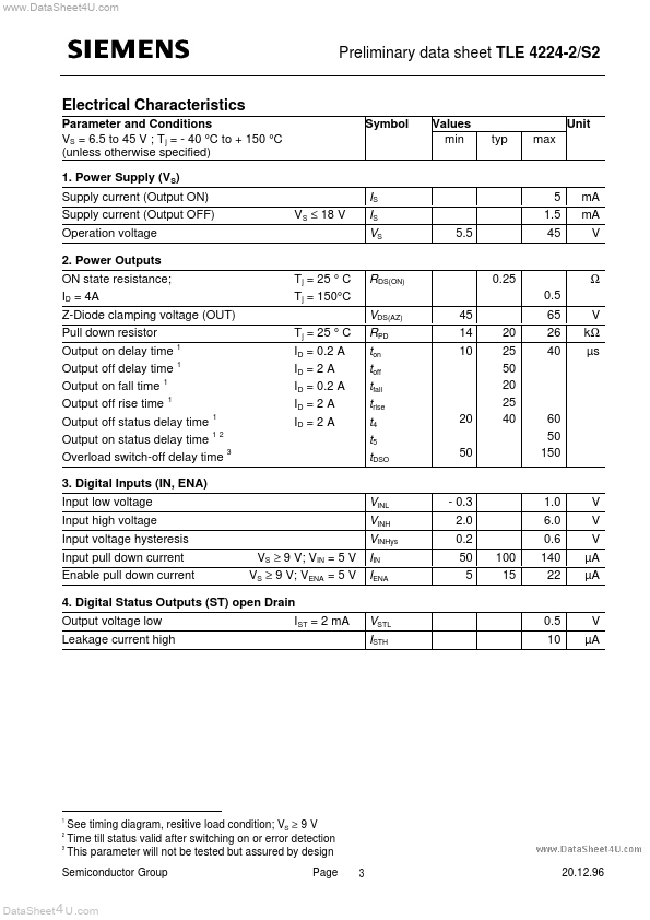 TLE4224-2