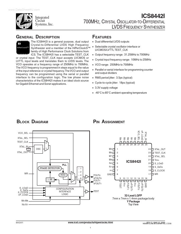 ICS8442I