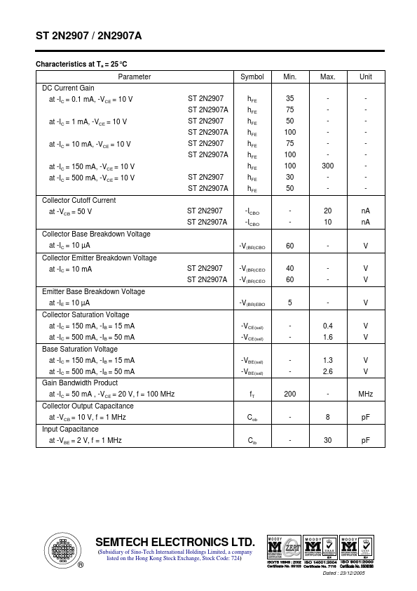 ST2N2907A