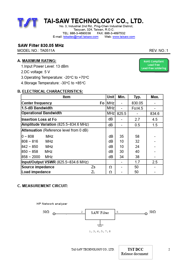 TA0511A