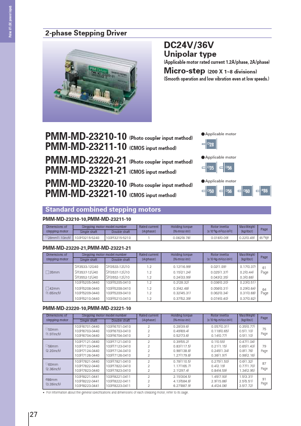 PMM-MD-23211-10