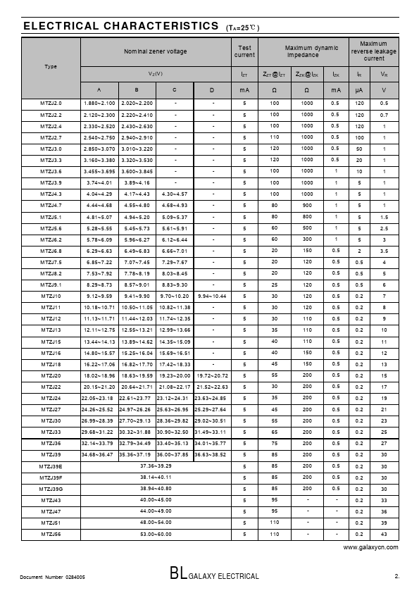 MTZJ6.2