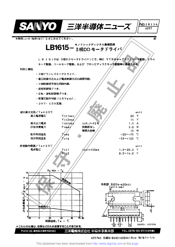 LB1615