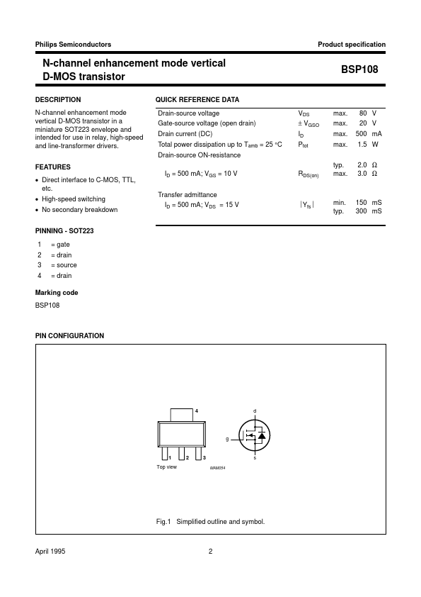 BSP108