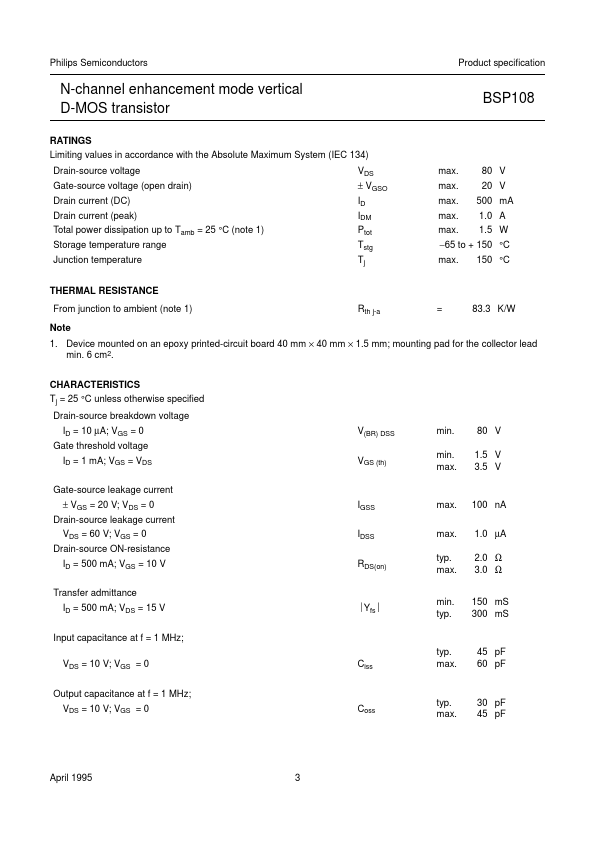 BSP108