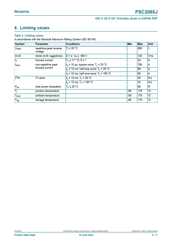 PSC2065J