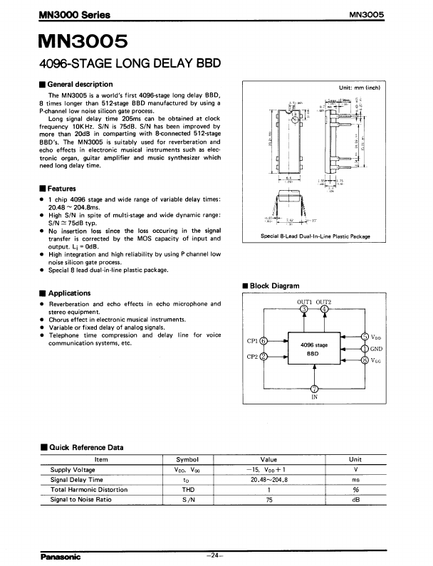 MN3005