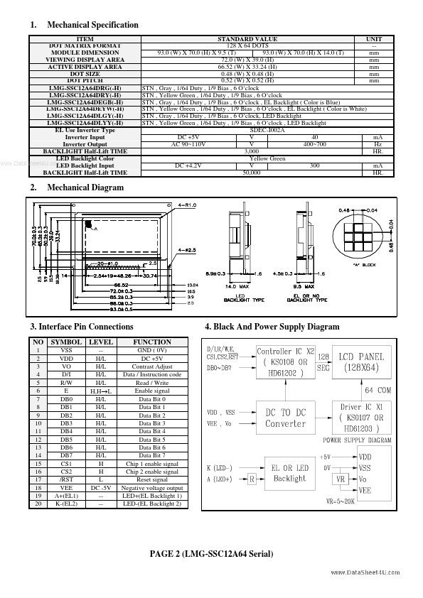 LMG-SSC12A64Dxx