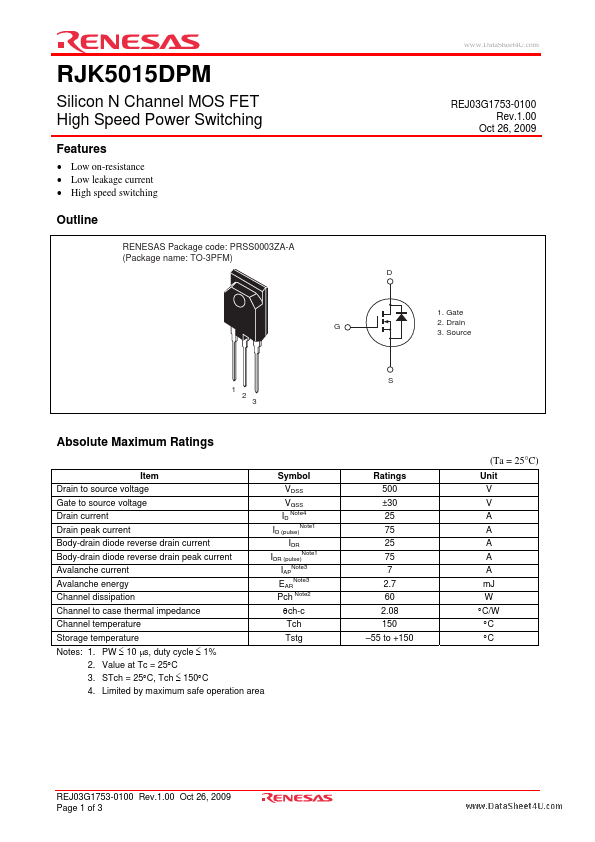 RJK5015DPM