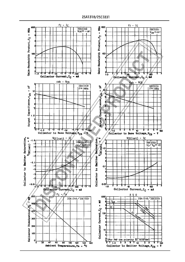 2SA1318