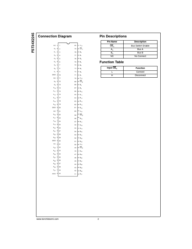 FST34X2245QSP