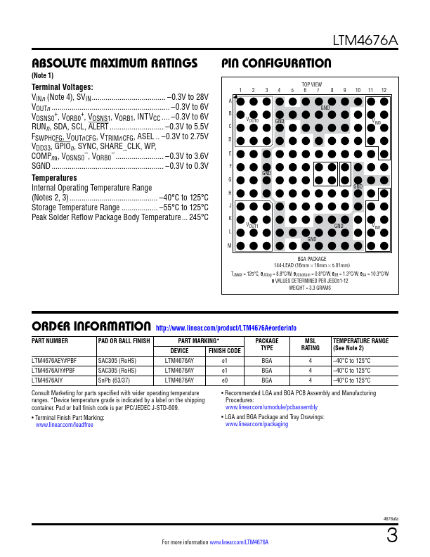 LTM4676A