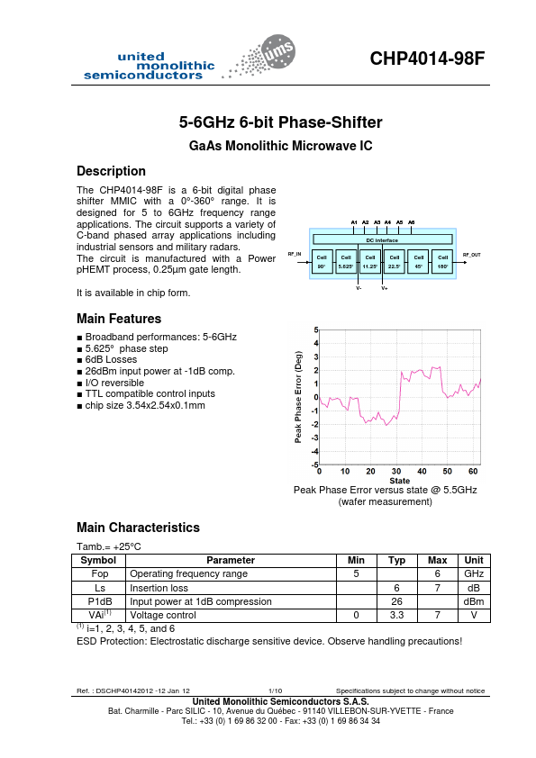 CHP4014-98F