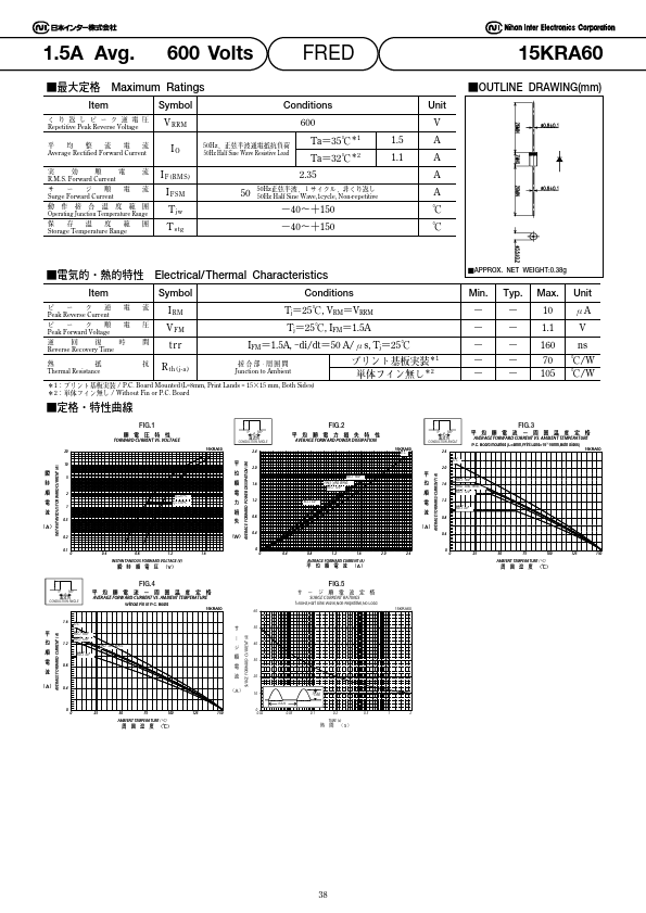 15KRA60