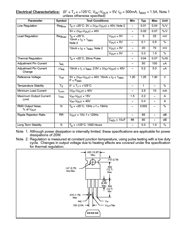 LM317T