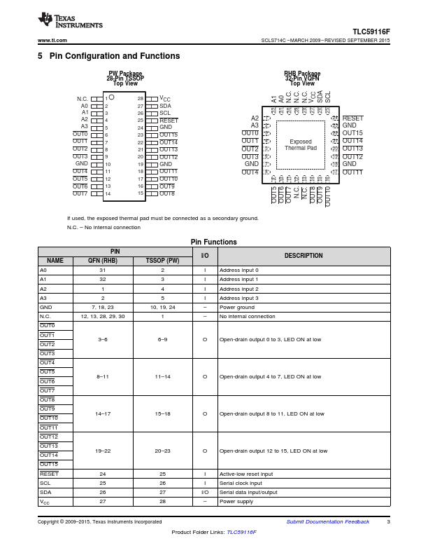 TLC59116F