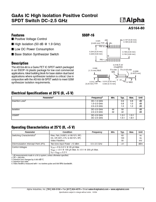 AS164-80