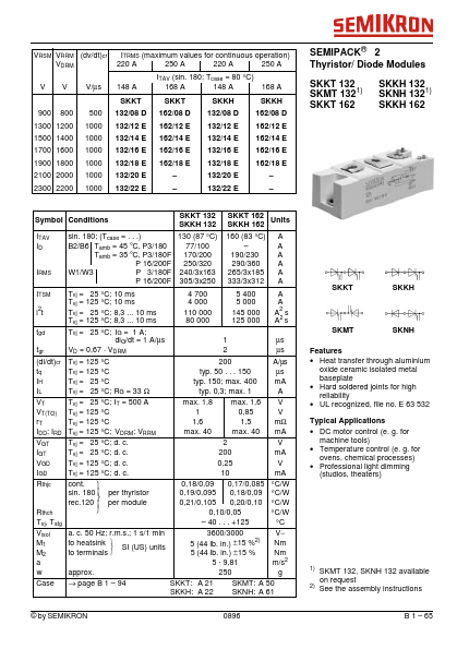 SKKT162