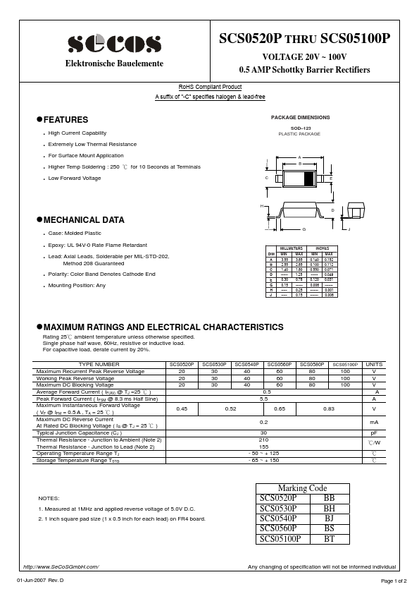 SCS05100P