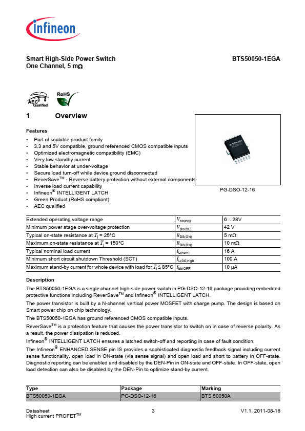 BTS50050-1EGA