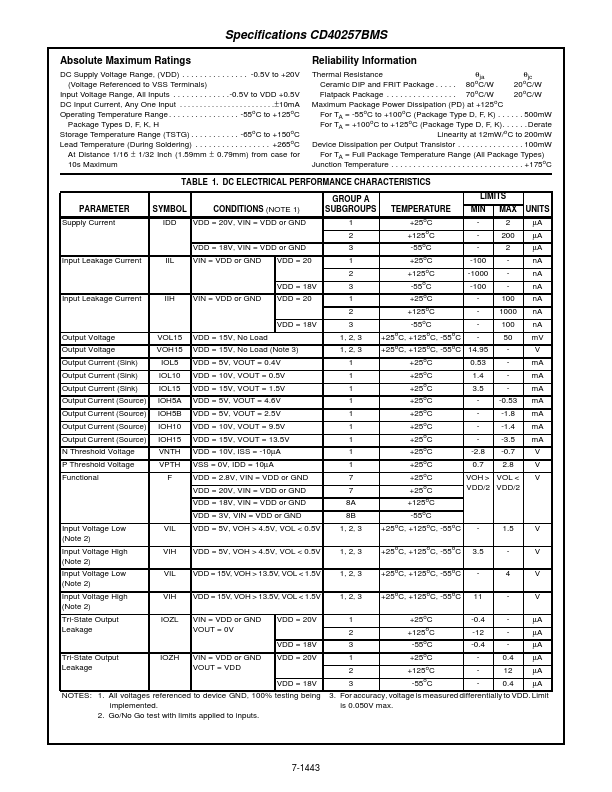 CD40257BMS