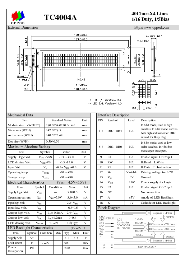 TC4004A