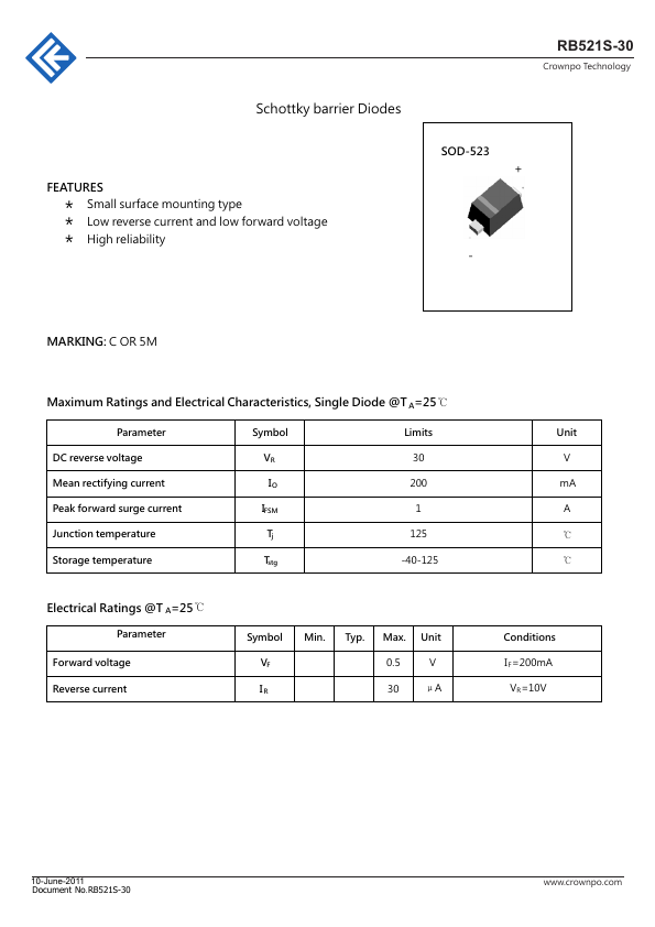 RB521S-30